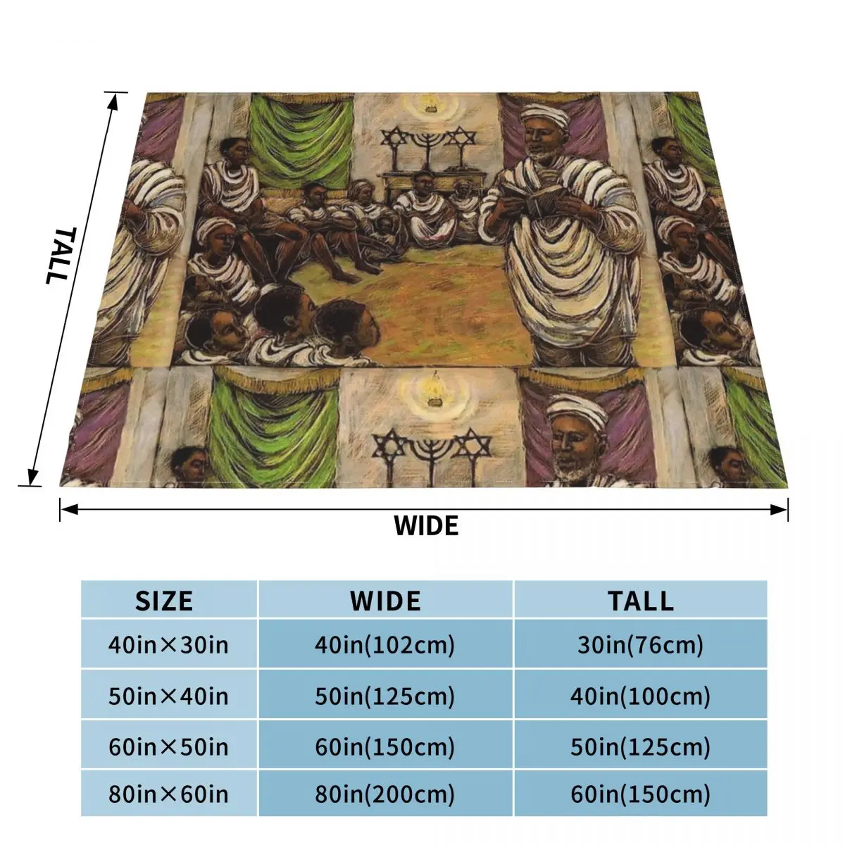 ��Ƽ���Ǿ� ȸȭ ��Ʈ ���, ���� ���, �޴�� �淮 ������ ���, ���� ���� ħ�뺸