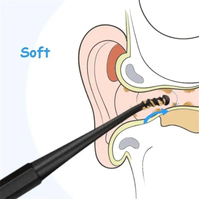 Double Silicone Soft Head Rotary Screw Earpick Ear Picking Tool Massage Ear Cleaner Earscoop Rod 5