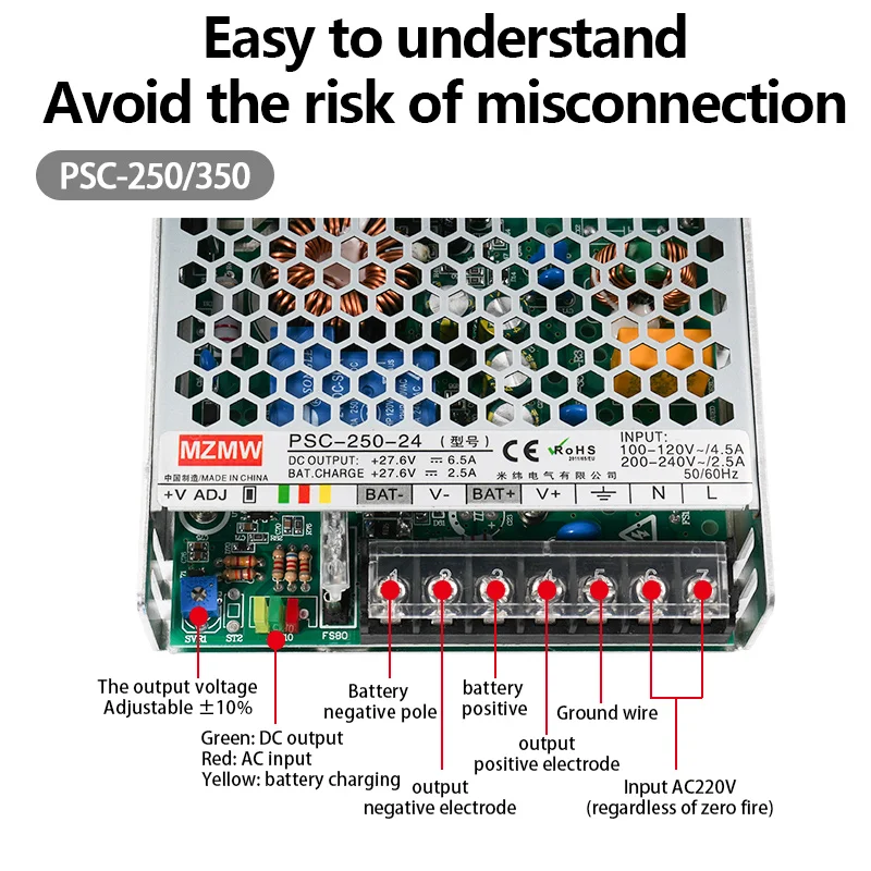 Ultra-Thin Instantaneous Switching Power Supply with UPS Function