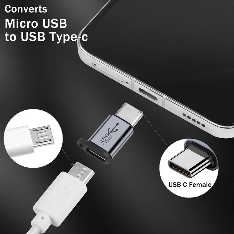 Compact Micro USB to Mini USB Adapter - Female to Male Charging & Data Connector
