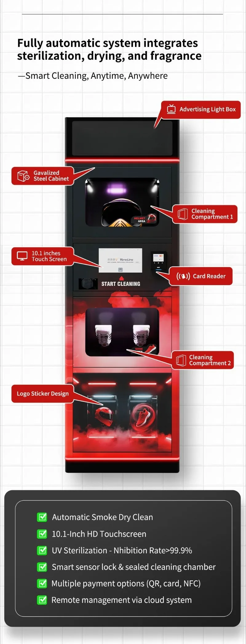 Vendlife Dual Compartment Cleaning and Disinfection Bike Motorcycle Helmet Cleaning Vending Machine Shoes Vendo Machine for Dry Washing and Deodorant