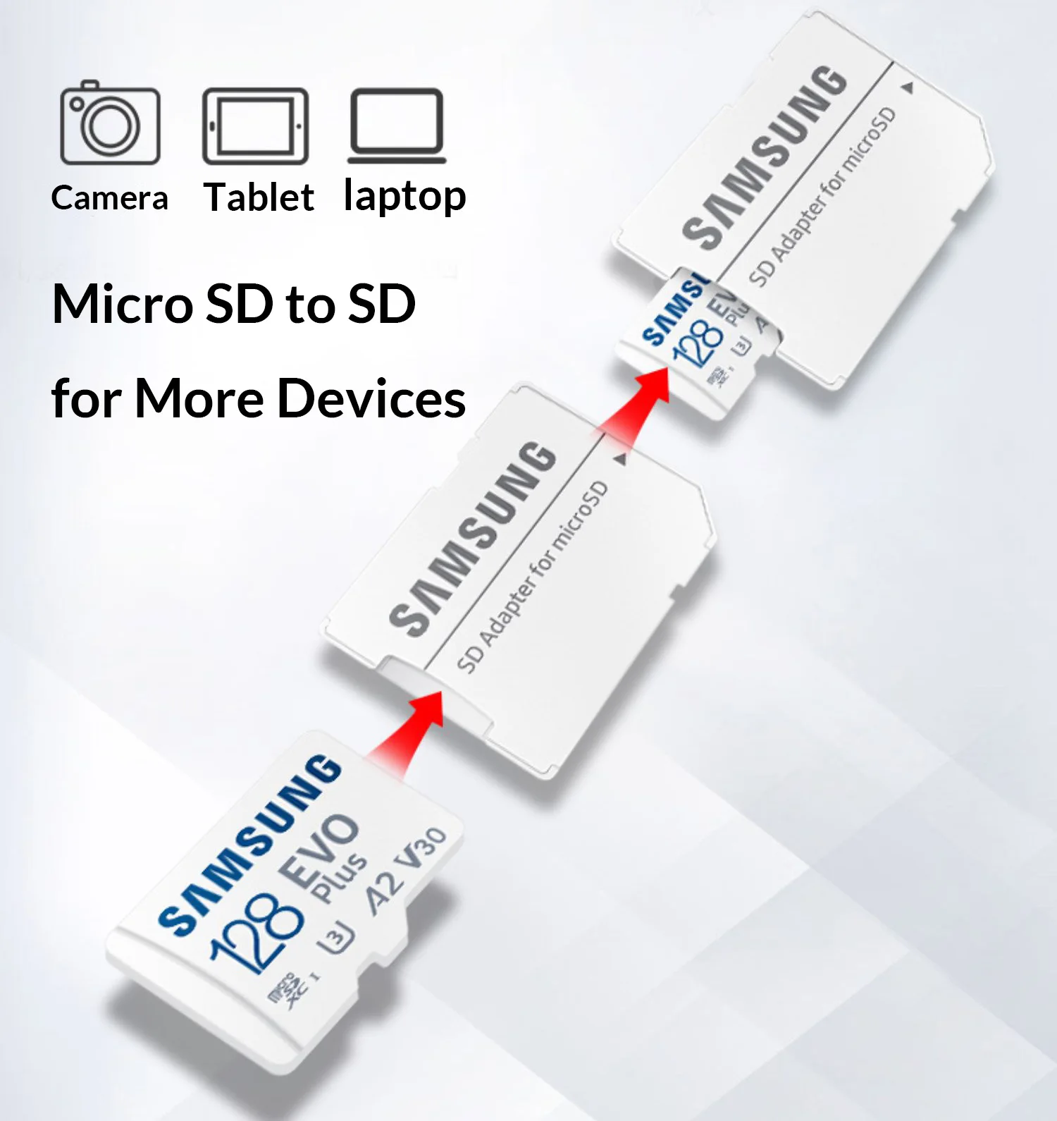 Ｚ EVO ÷ ũ SD ī,  TF ī, 4K UHD , ޴  ī޶  ũ ROG Ally, 512G, 256GB, 128GB, 64GB