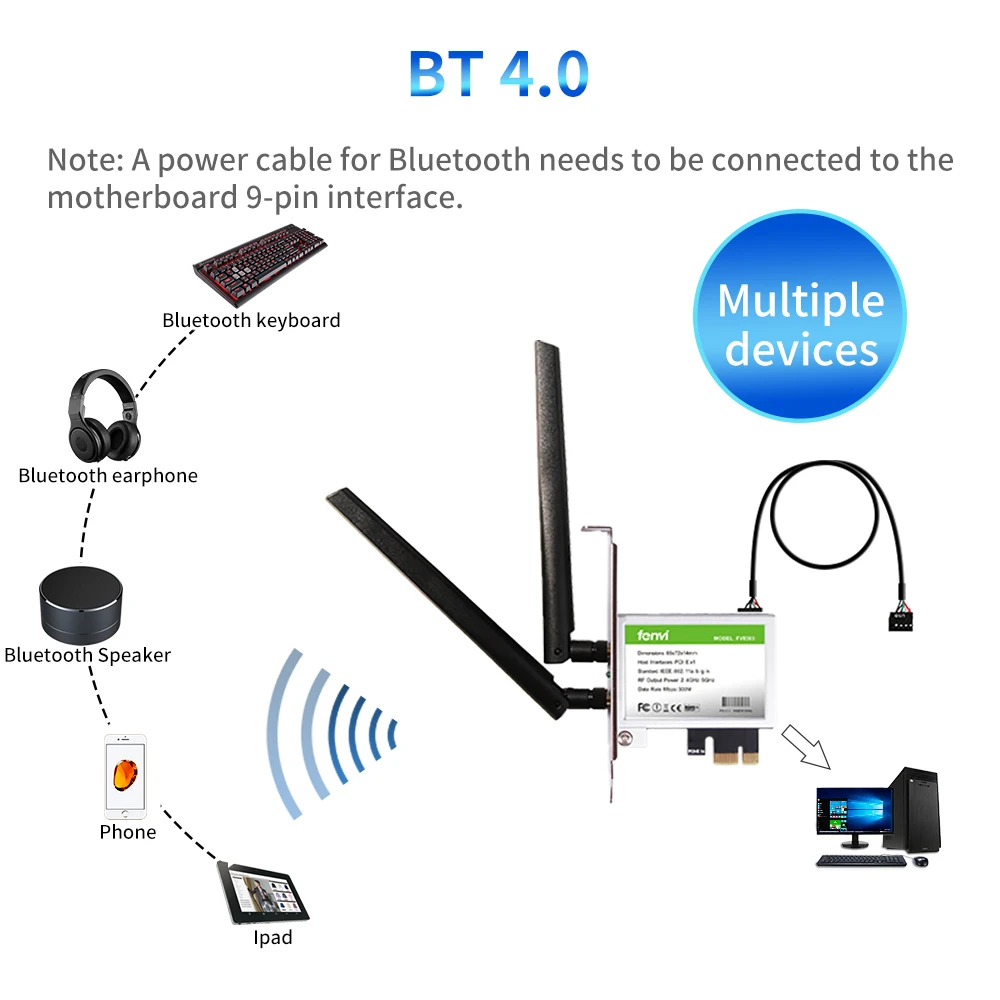 network interface card 300Mbps Dual Band Wireless WiFi PCI-E Adapter Desktop Network WLan WiFi Bluetooth BT 4.0 Compatible Slot PCI-E X1/X4/X8 Adapter ethernet to phone port adapter