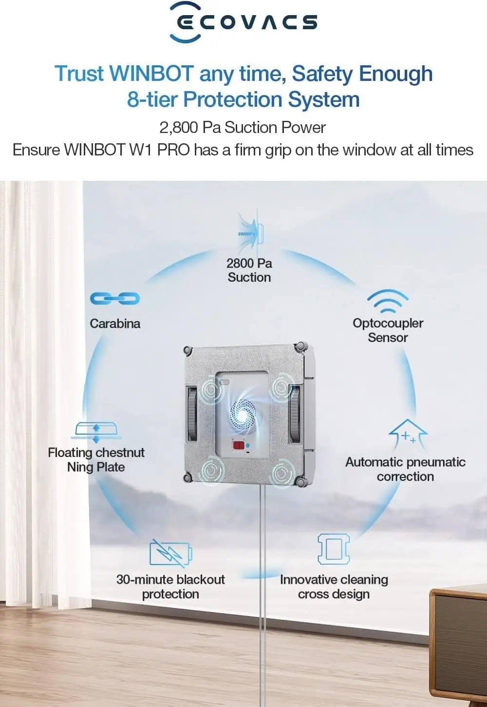 Winbot W1 Pro Window Cleaning Robot, Intelligent Cleaning with Dual Cross Water Spray Technology, Win SLAM 3.0 Path Plan 5