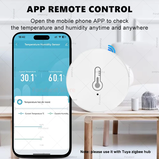 Tuya Smart Zigbee Temperature And Humidity Sensor App Control Indoor Thermometer Monitor Home Automation Works With Alexa Google 3