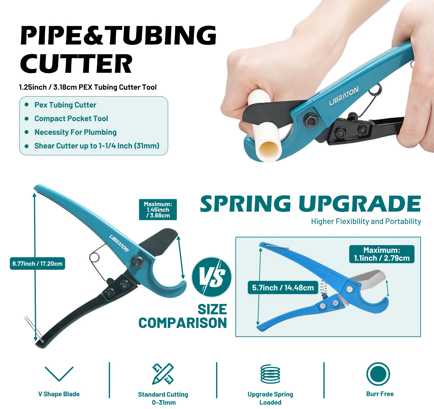 1-1/4인치 PEX 파이프 커터 2개, 파이프 커터, PEX 튜브 커터, PVC 파이프 절단 도구, PEX, PVC(얇은) PPR 플라스틱용 수동 절단 도구
