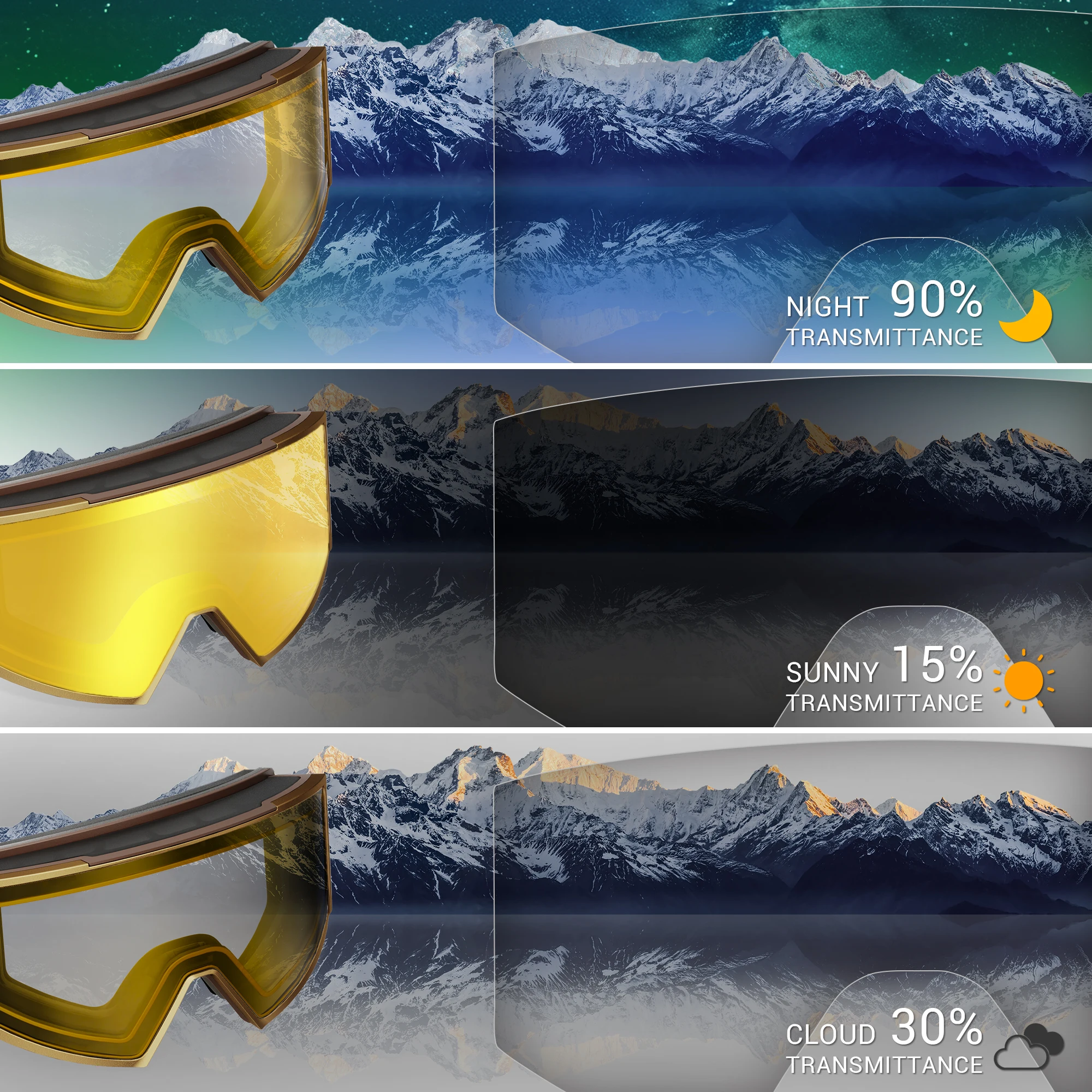 KAPVOE Outdoor Photochromic Ski Goggles Men Snowboard Glasses Women Winter Snow Sunglasses UV400 Magnetic Attraction Lens New 3
