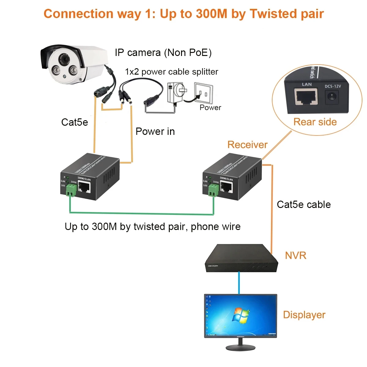 Фото Удлинитель Ethernet скрученной пары, медиаконвертер 300 м, Ethernet через RJ45 Cat5/6, сетевой кабель 500 м для HD сетевой IP-камеры №4