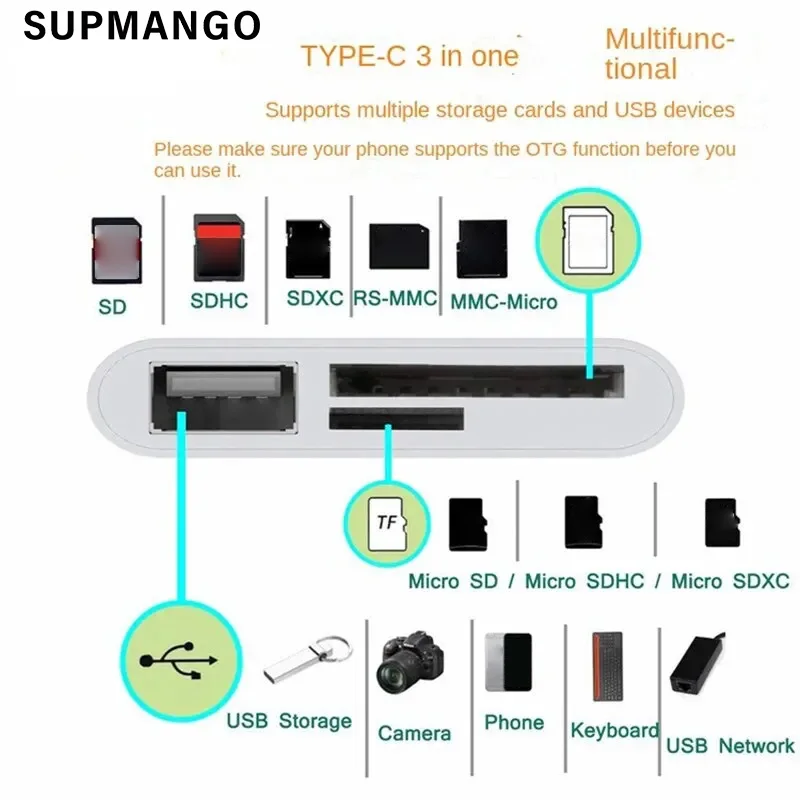 Type C Adapter TF CF SD Memory Card Reader For Phone IPad Huawei Macbook Samsung Xiaomi