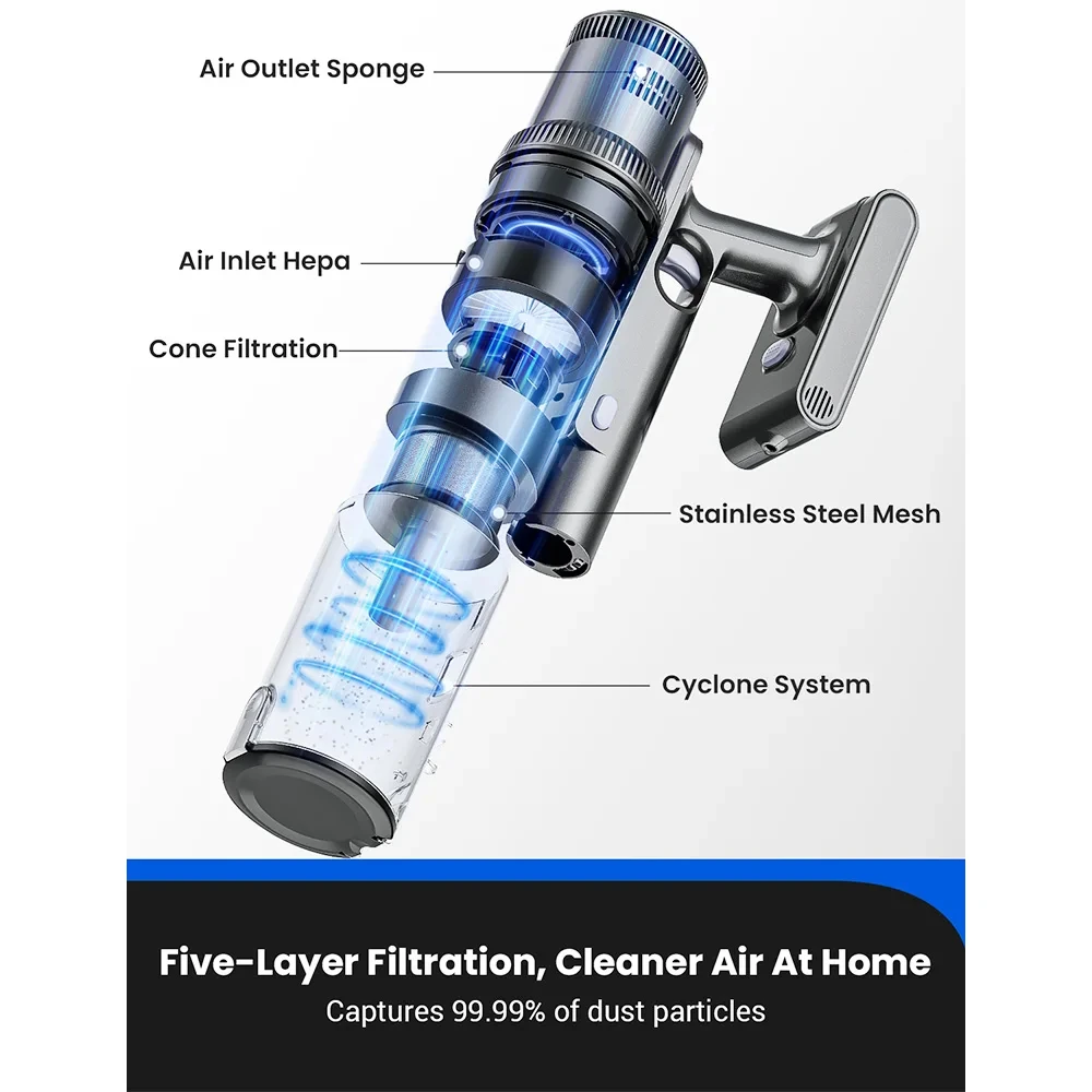 Proscenic P11 Mopping Cordless Vacuum Cleaner 35Kpa Suction 5-Stage Filtration System High Power 2000mAh Vacuum Cleaner Scrubbers Mini Vacuum Cleaner