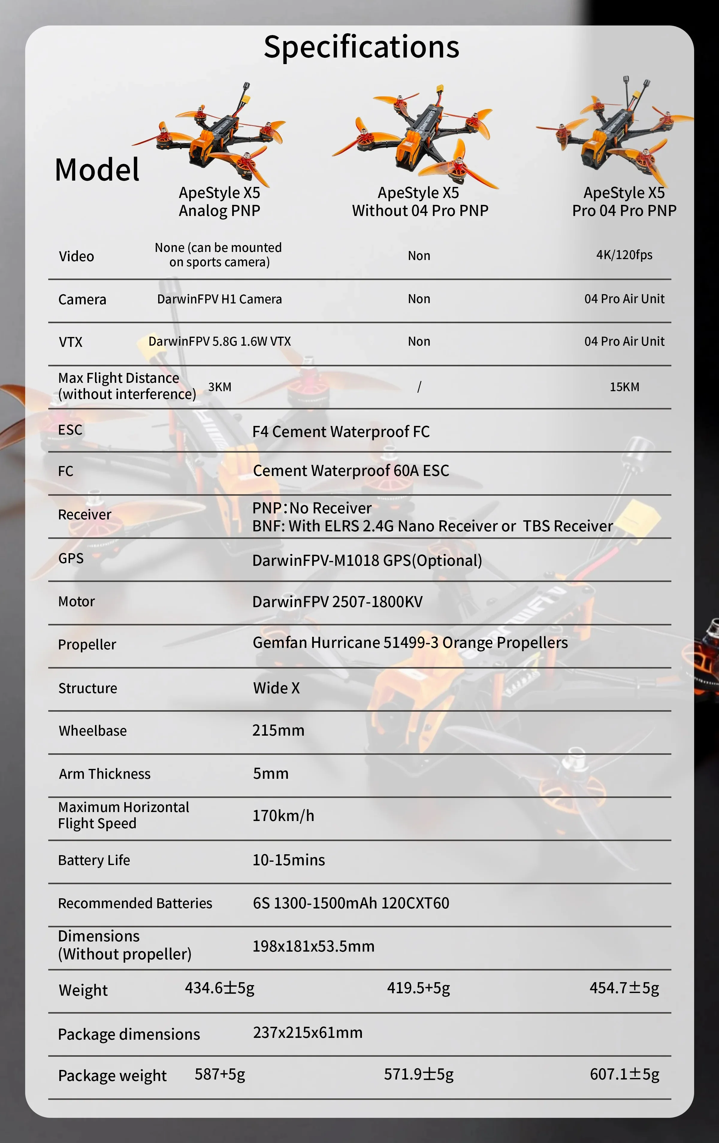 DarwinFPV NEW ApeStyle D5/X5 FPV Drone For 6S 1500mAh 120C XT60C/4000mAh 120C 10C 60C Battery DarwinFPV2507-1800KV Motor FPV thumbnail 5