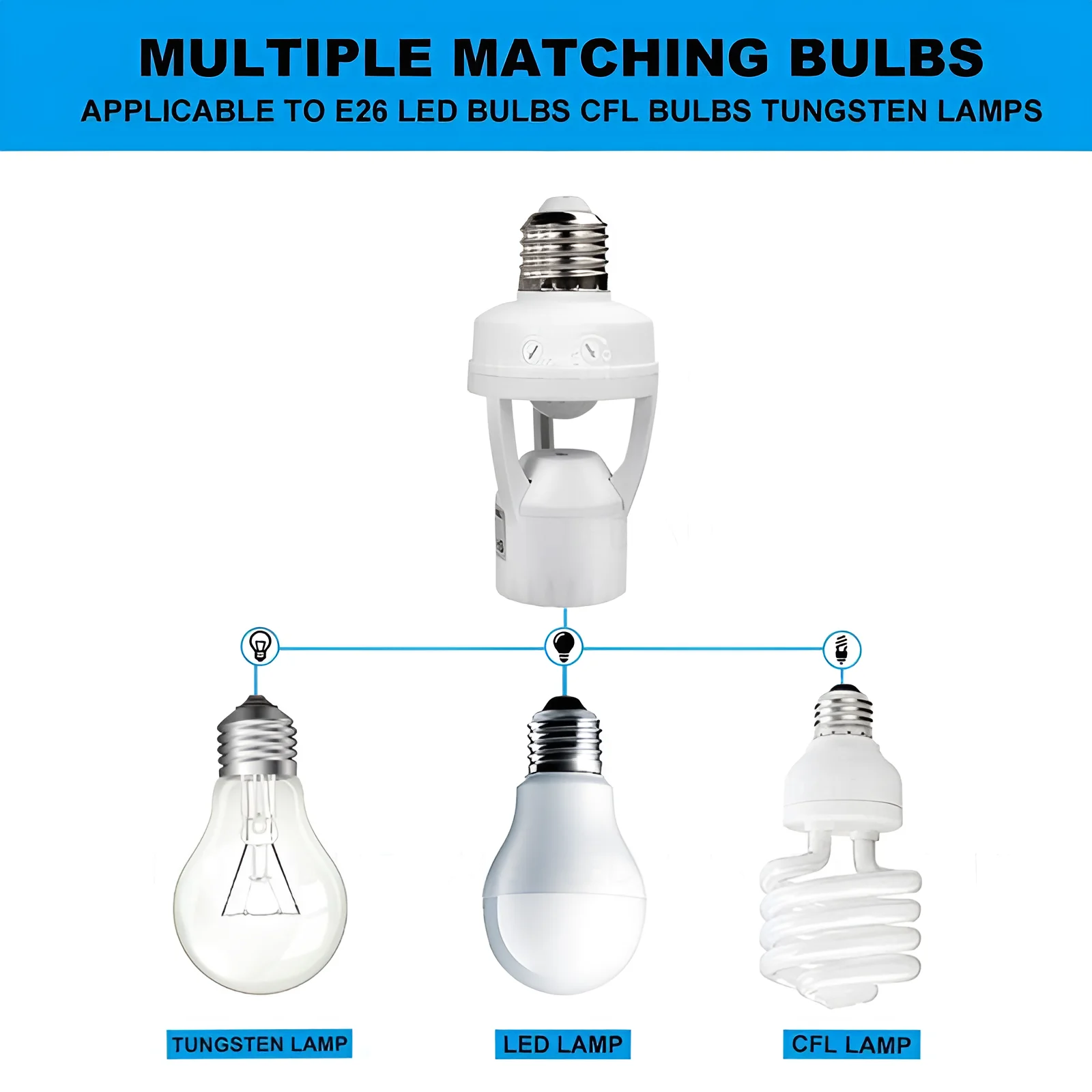 Led Lights Led Light Bulb Lamp Holder Lamp Bulb Holder Lamp Base Lamp Socket Adapter Led Lamp Base Diy Lighting Accessories LED Smart 110V 220V PIR Induction Infrared Motion Sensor E27 LED lamp Base Holder With light Control Switch Bulb Socket Adapter