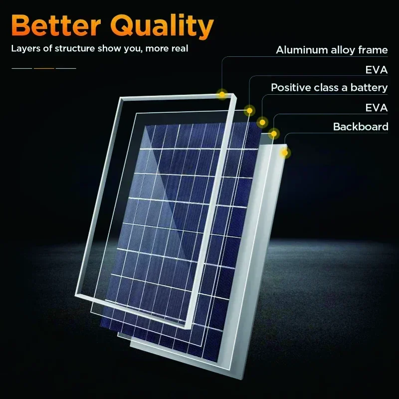 Portable Solar Charger 1000W Solar Panel Kit Complete100A Controller USB Port Portable Solar Battery Charger For Outdoor Camping Power Bank