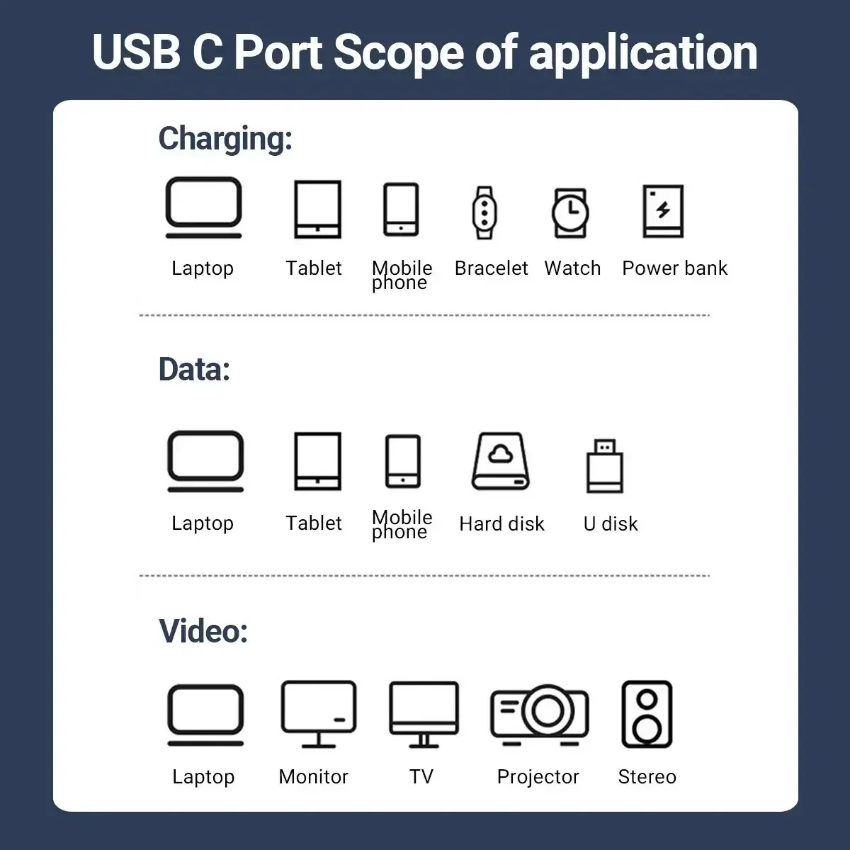 USB C USB C 8K 60Hz  ̺, 240W    40Gbps ӵ    ̺,  16 15 ƺ ƮϿ