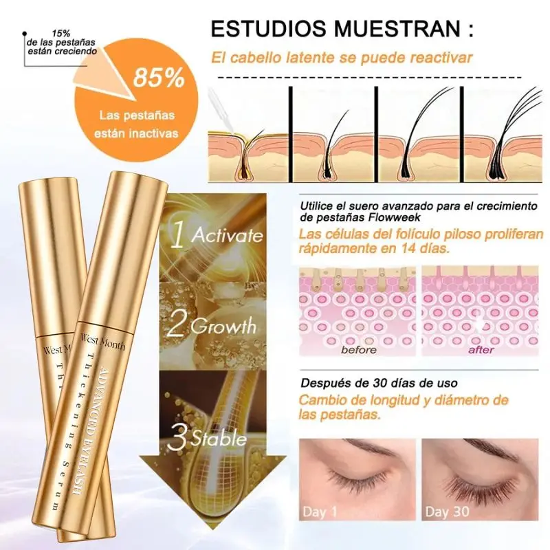 28 Days Eyelash Growth Serum Natural Eyelashes Enhancer Longer Thicker Eyebrows Lift Eye Care Fuller Lashes Products eyelash growth serum