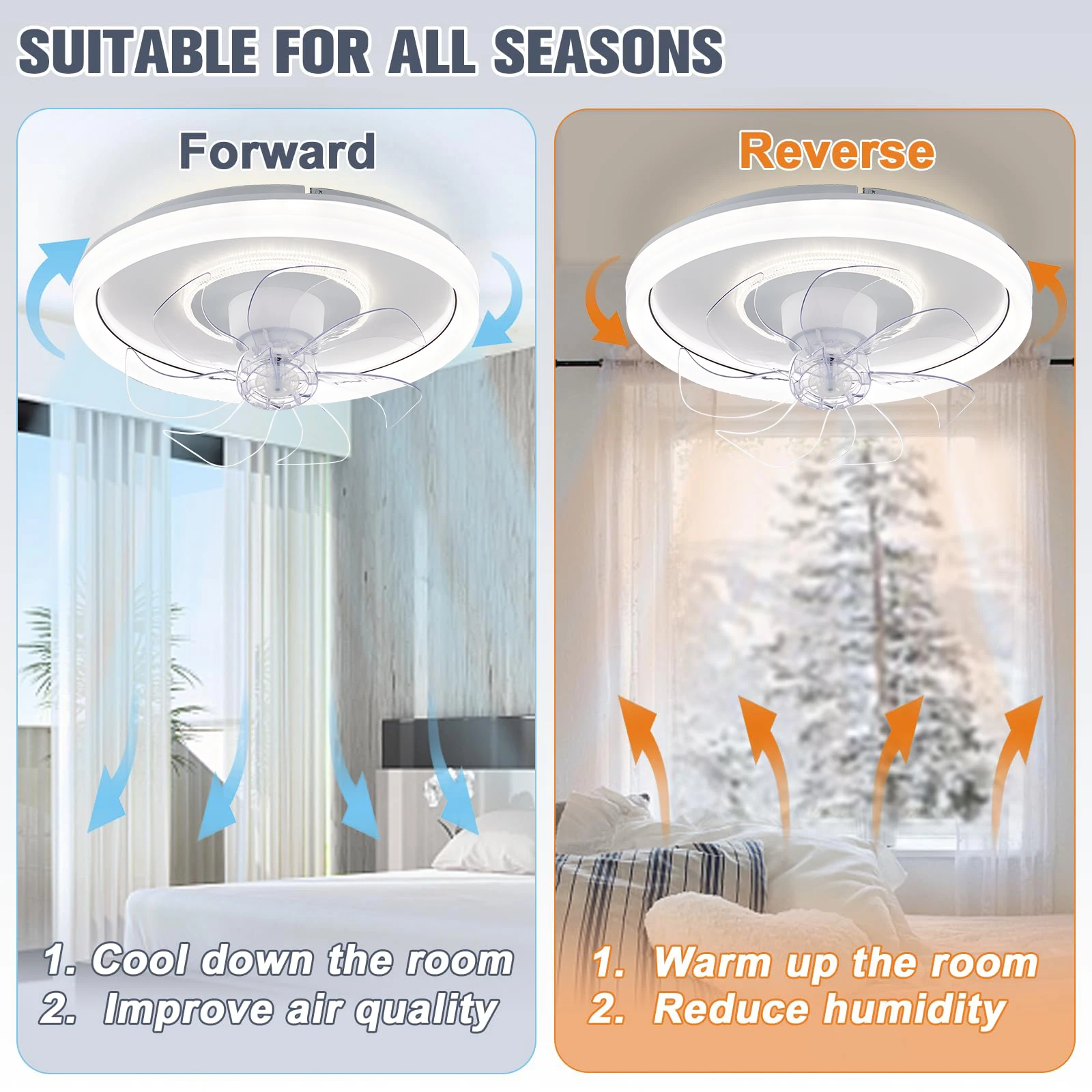 Smart Ceiling Fan Fans With Lights Remote Control Bedroom Decor Ventilator Lamp 48cm Air Invisible Blades Retractable Silent 2