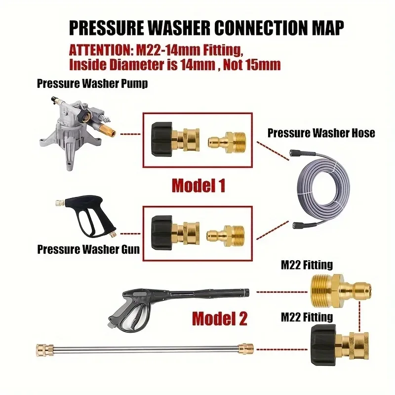 Quick Release Brass High-Pressure Washer Adapter