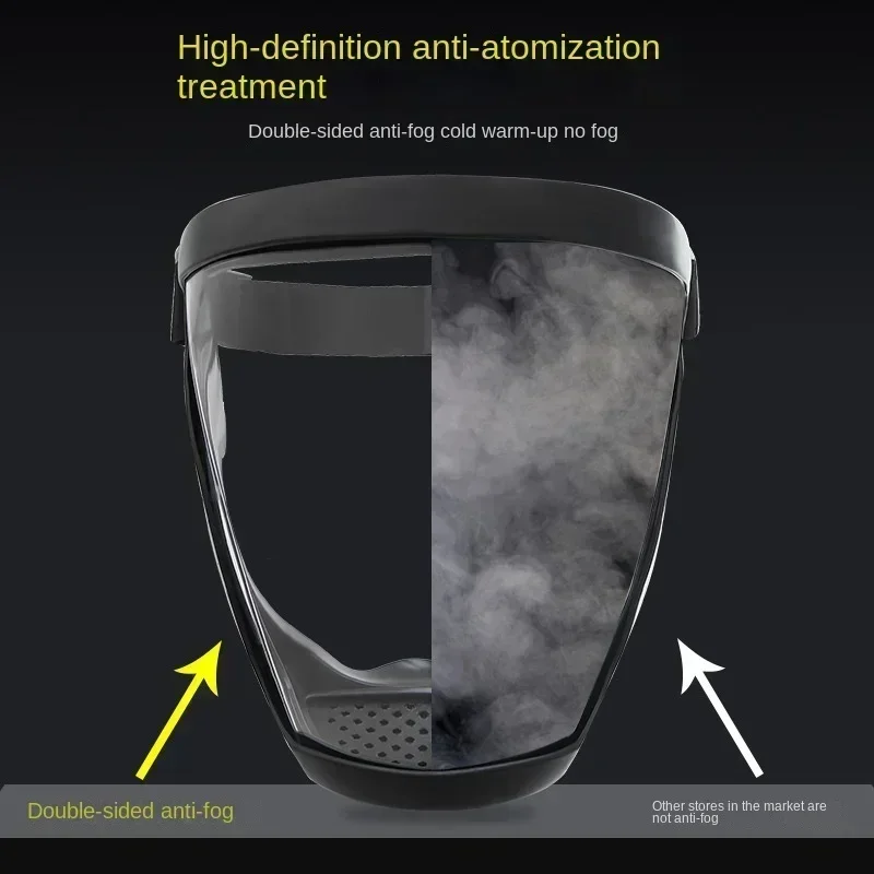 Full Face Shield Transparent Safety Mask with Filthers Oil-splash Proof Eye Facial Anti-fog Head Cover Work Protection Glasses face shield mask