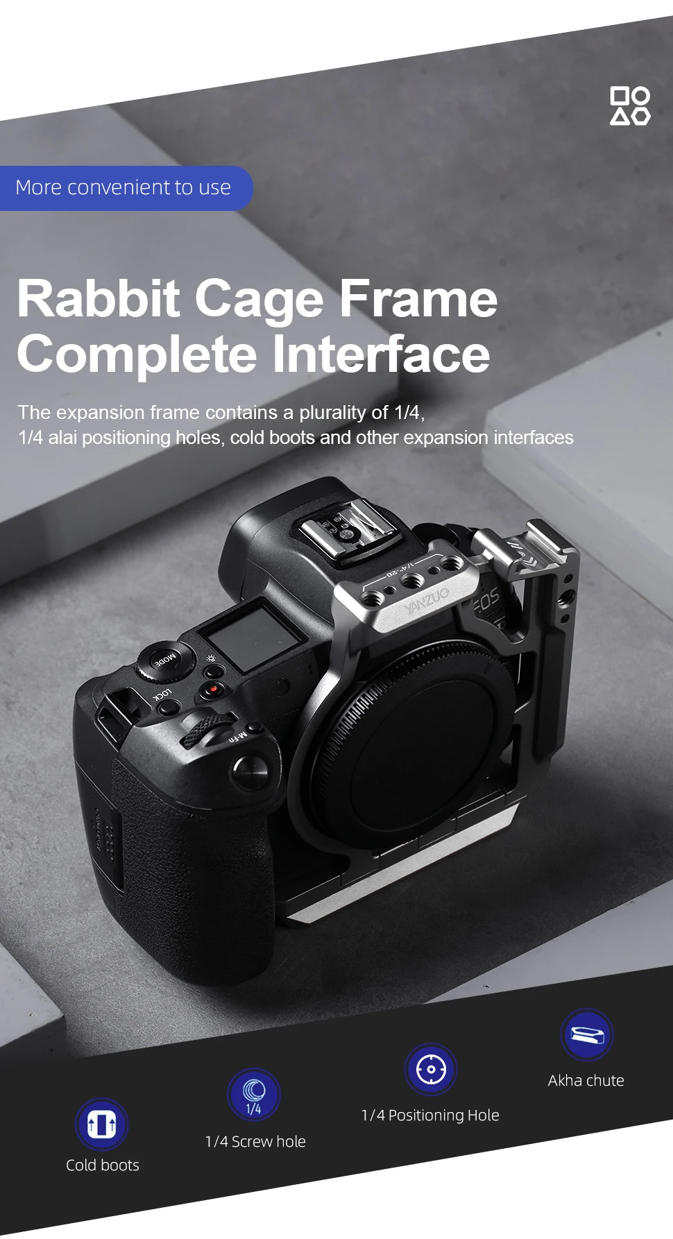 Camera Cage Rig For Canon EOS R Camera Protective Case with Handle Side Grip for