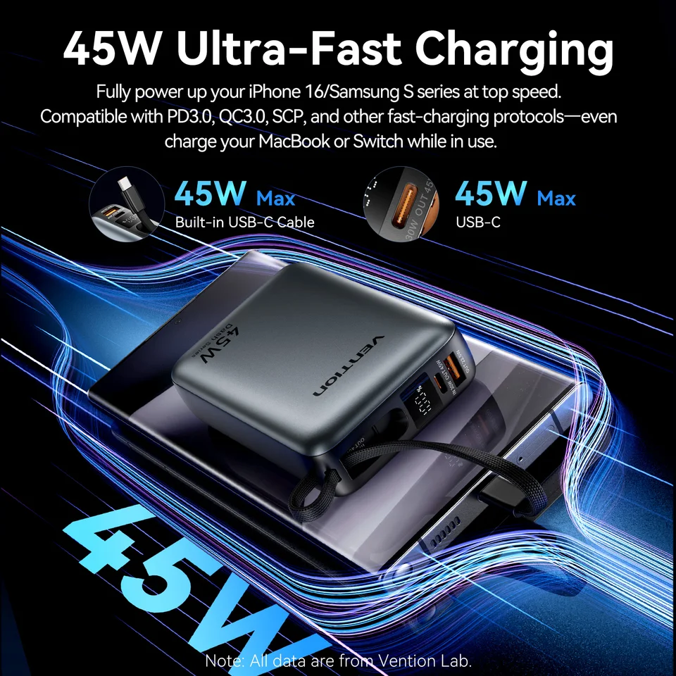 Mini Chargeur Portable Rapide 3000mAh Blanc Ultra Fin - Batterie Externe Magnétique Type C