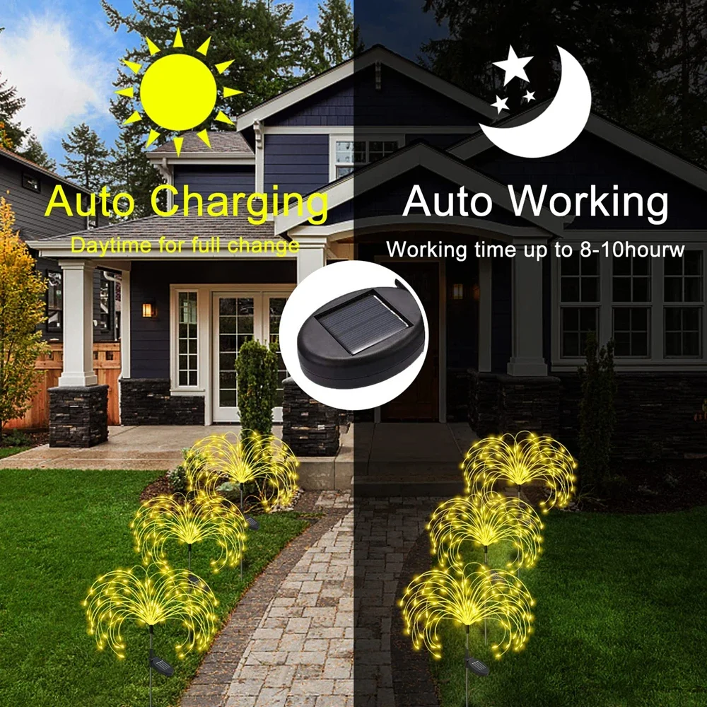 Description Picture 6 of item1Pcs LED Solar Firework Lights Outdoor Waterproof Solar Garden Fairy Lamp For Lawn Pathway Patio Yard Party Christmas Decoration