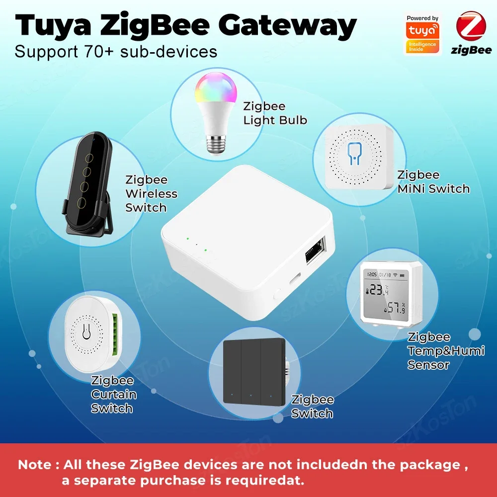 Smart Gateway Tuya ZigBee 3.0 Wireless Wired Voice Control Works with Alexa Google Home Assistant Smart Life App
