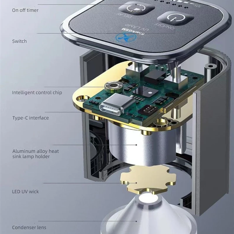 Рисунок 3 - Умная УФ-лампа для сушки