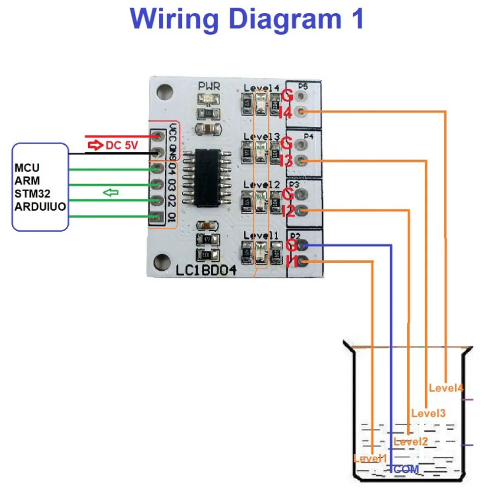 

DC 5V 4 Digital Water Level Indicator Board Liquid Sensor Controller Module Fish Tank Tower Water Level Sensor for Arduino