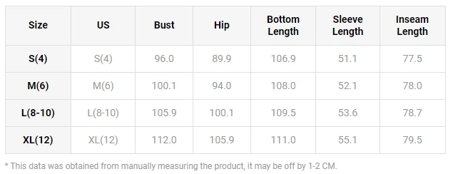 Рисунок 4 - Новинка 2023, лидер продаж