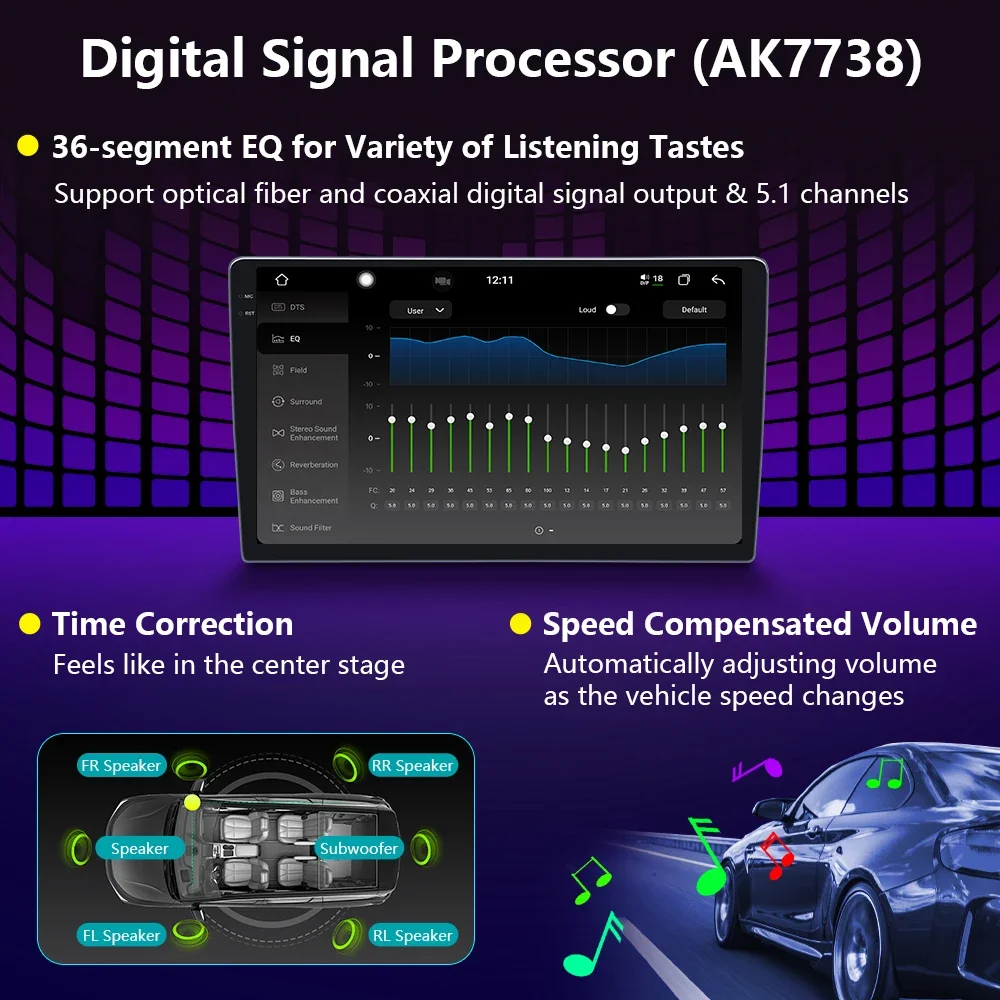 Car Radio A7870 Android Auto 9 10 inch 2K Screen With 360 Cameras Wireless CarPlay 12 256 Android 13 Car Multimedia Player For KIA HYUNDAI