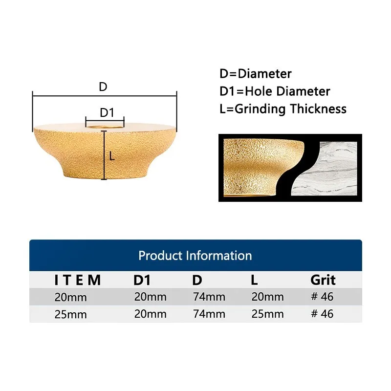 XCAN Trockenen Vakuum Gelötete Diamant Schleifen Rad Rand Profil Schleifen Disc für Winkel Grinder Bohrung 20mm Durchmesser 3 zoll/75mm – Detail 11
