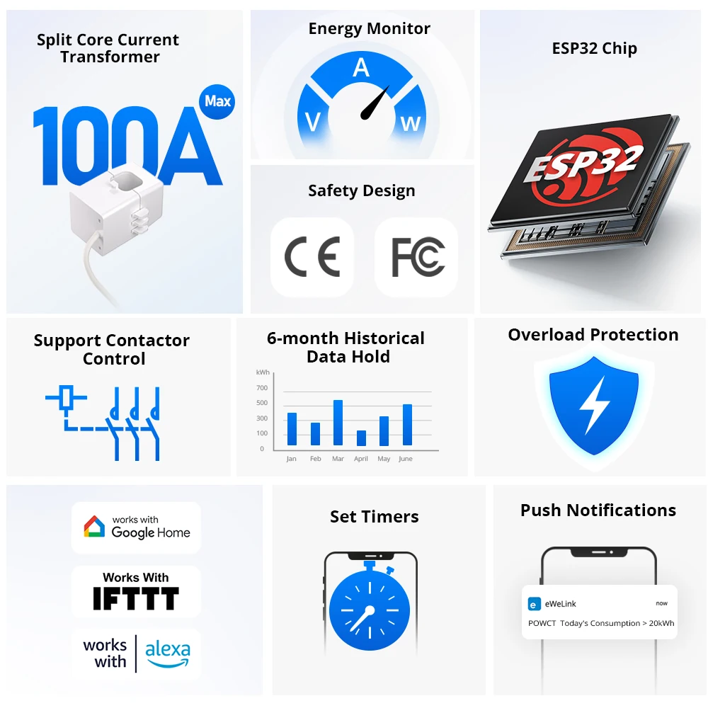Description Picture 3 of itemSONOFF POWCT POW Ring Smart Power Meter Non-contact Current Transformer Energy Monitor eWeLink APP Data Hold via Alexa Google