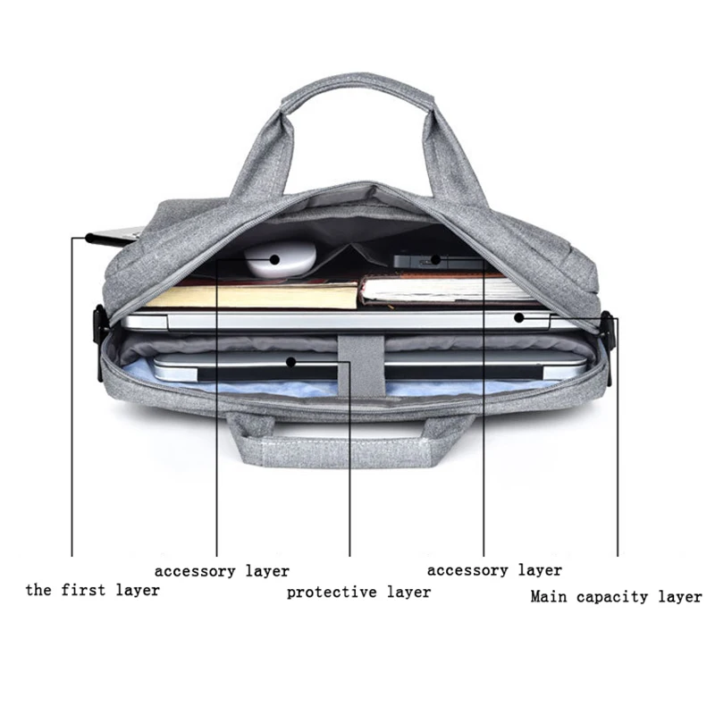 Laptop Bags & Cases, 14 - 17 Inch Protective Backpack