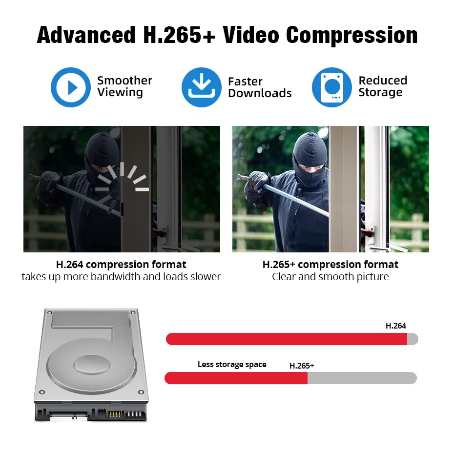 KERUI 무선 6MP WIFI IP 듀얼 렌즈 카메라 8CH NVR 키트 홈 보안 시스템 감시 비디오 레코더 10.1 인치 LCD 모니터