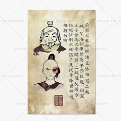 Retro Avatar The Last Airbender Canvas Wall Art - Vintage Cartoon Anime Home Decor Print - 40X50 no frame (5)