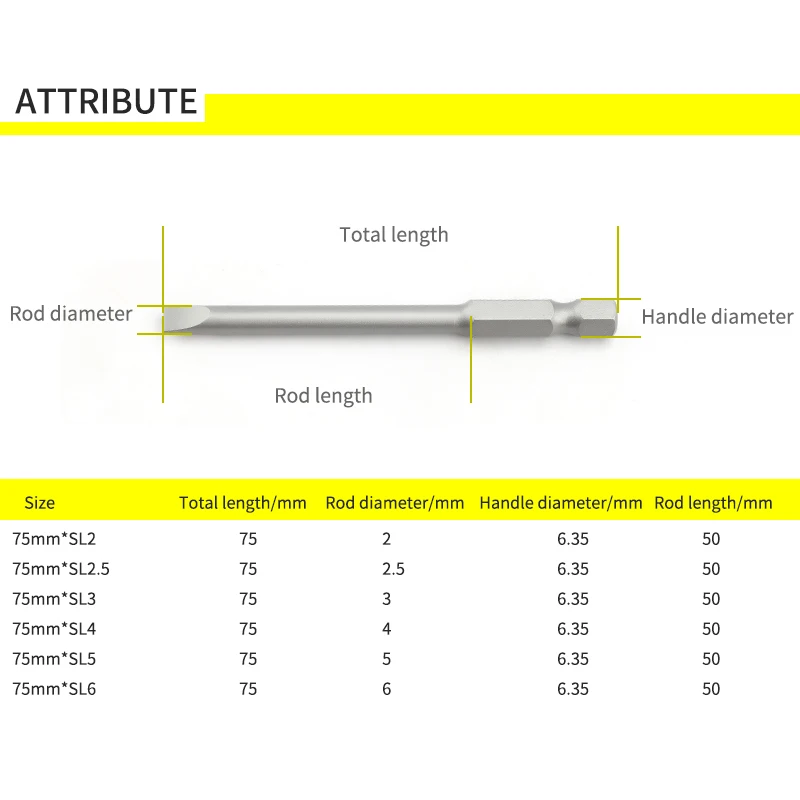 75mm Multifunctional S2 Alloy Steel Screwdriver set Flat Head Slotted Tip Magnetic Slotted Screwdrivers Bits magnetic screwdriver bit holder hexagonal screwdriver tool set