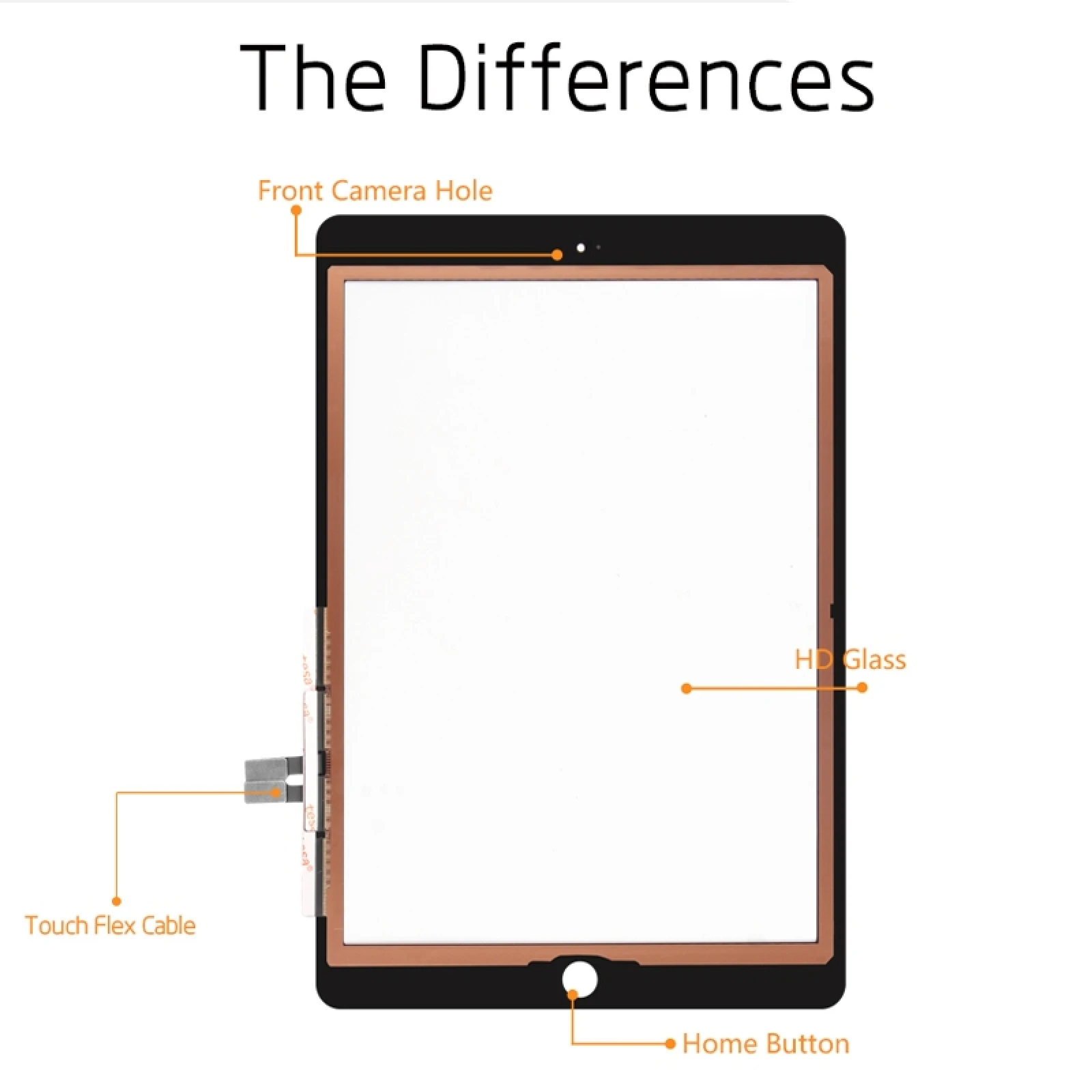 Touch Panel for iPad 9.7 inch (2018 Version) A1954 A1893 Replacement Parts