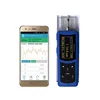 YYHC-Surface roughness tester surface roughness tester price digital surface roughness tester Model 360 2