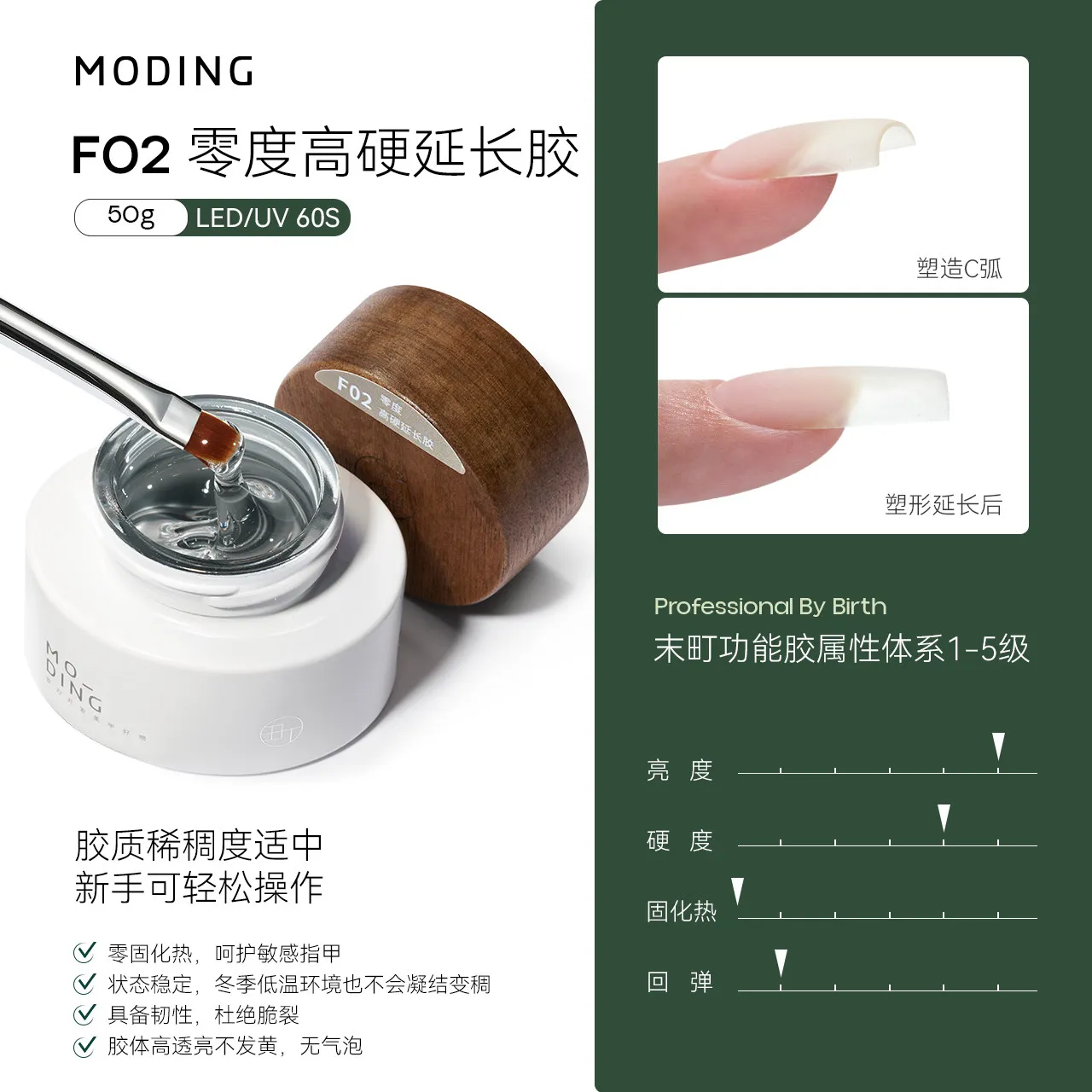 F05