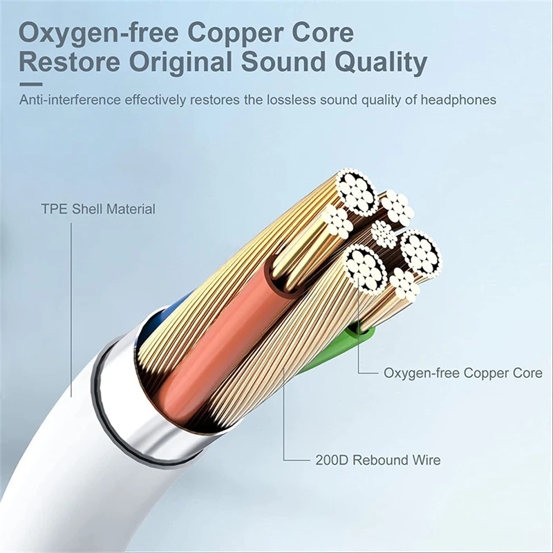 Type C Wired Headphones For Xiaomi 14 13 12 11 Pro Ultra Lite 3.5MM Earphone For Redmi POCO Huawei Samsung Earbuds Accessories 5