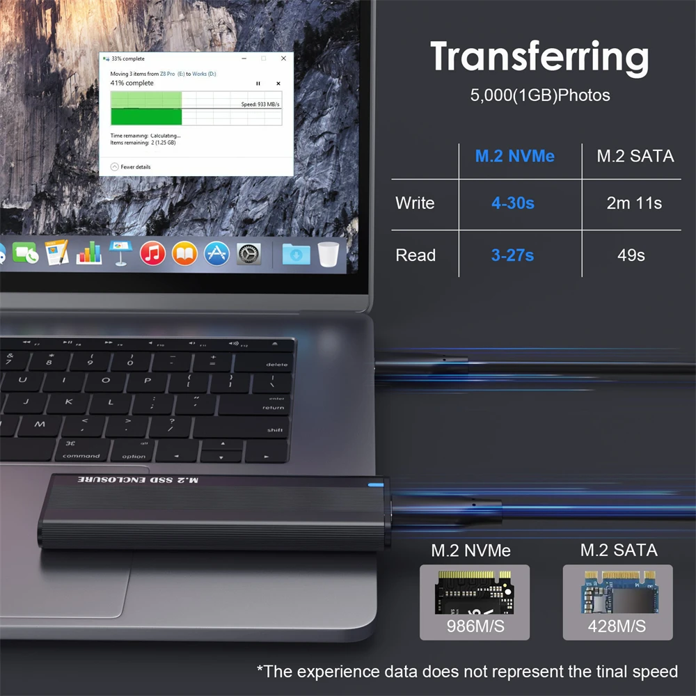 NVME SATA 듀얼 프로토콜 3.1 SSD 어댑터, M2 SSD 케이스, NVME PCIE NGFF SATA SSD 디스크 박스, CC AC 포함, M.2 to USB C타입, 10Gbps