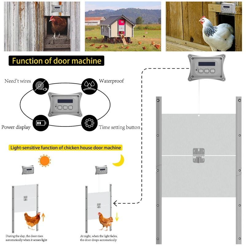 

Newest Light-sensing Automatic Chicken Coop Door Home Farm Light Sensor Timing Aluminium Chicken Pet Doors Open Controller