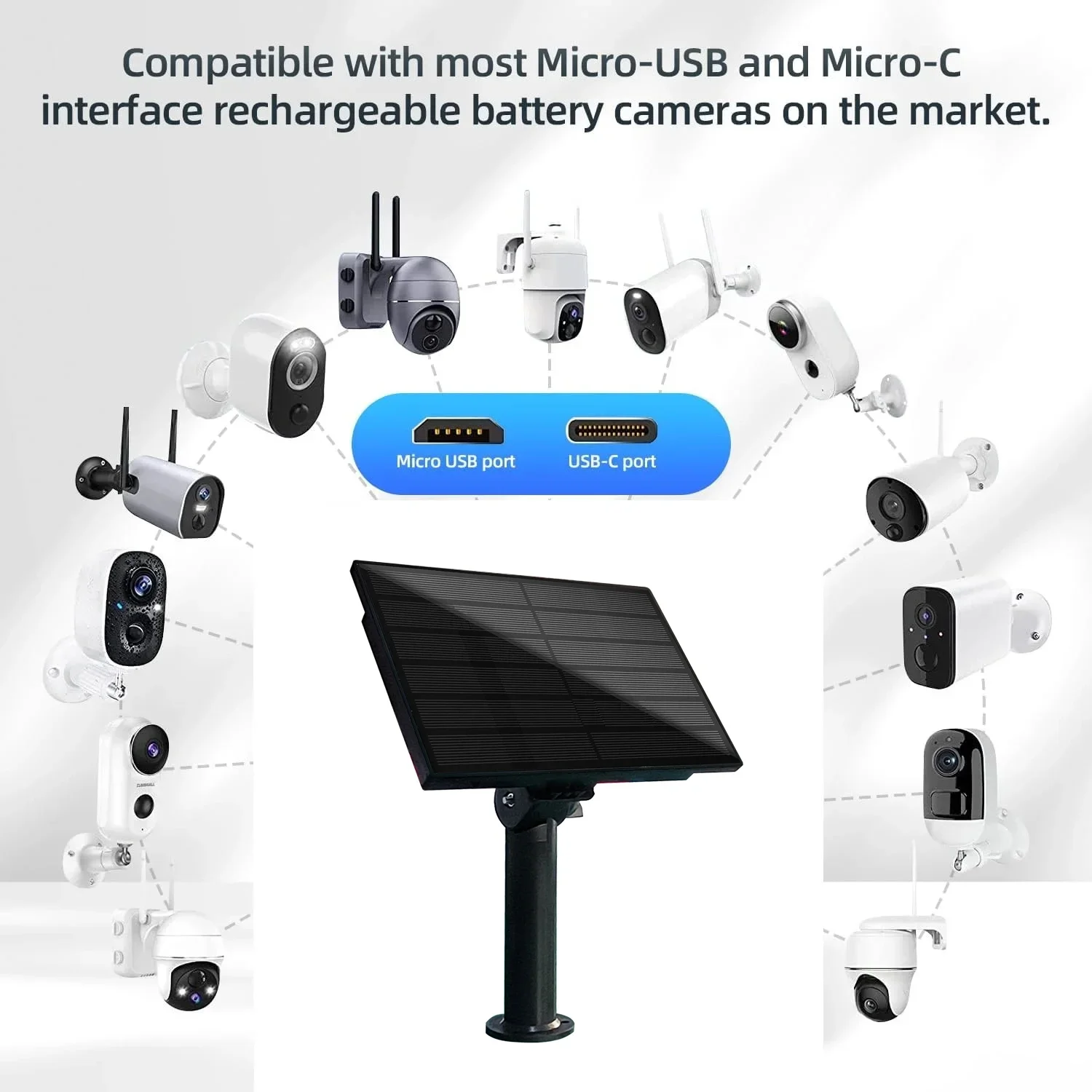 4W Solar Panel Waterproof IP66 Outdoor 2m Cable Charger USB TypeC 5V DC12V Powered Security WIFI Hunting Camera Or Tuya Sensors 5