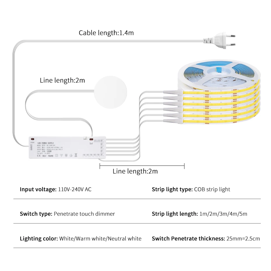 DIY Kitchen LED Cabinet Light 320LEDs/m 12V COB Led Strip Light Shelf Pantry Showcase Closet Collection LED Display Sensor Lamp