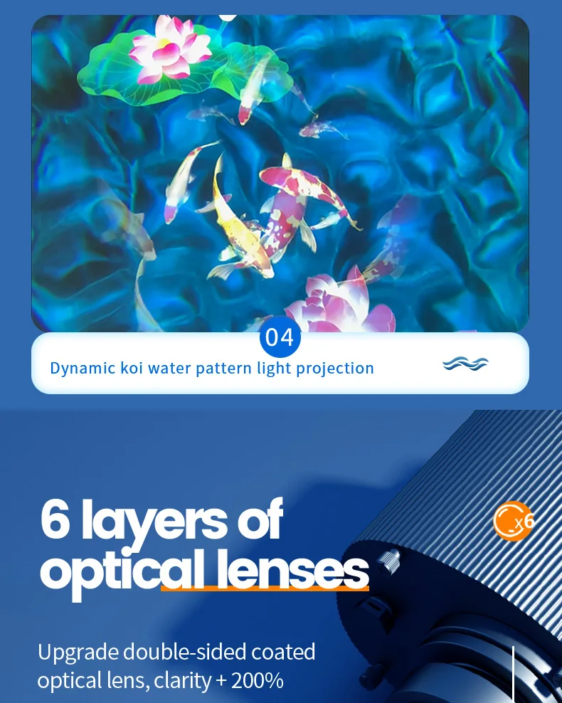 An Ocean Wave Projector with a light projection of koi fish in water and text highlighting a product feature of optical lenses with enhanced clarity.