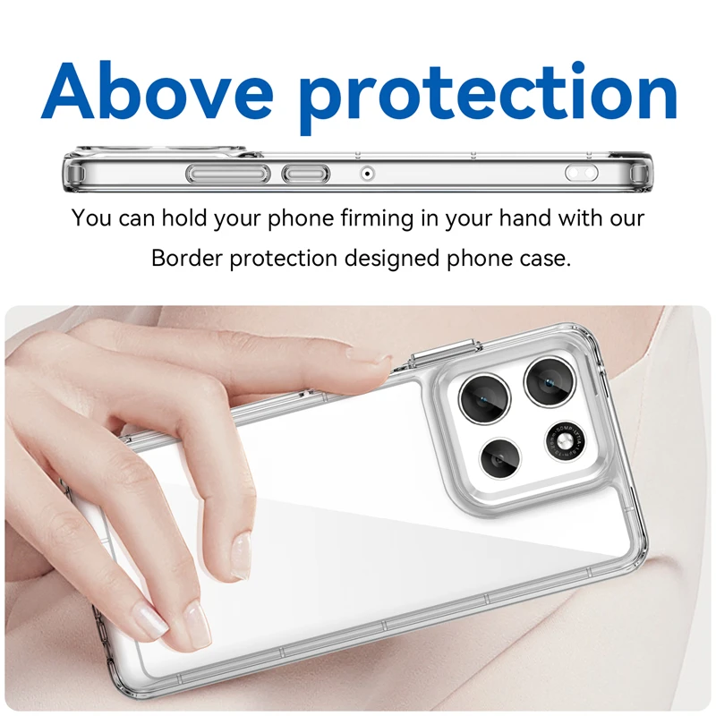 Transparent Anti-Knock Silicone Colorful Back Cover Case