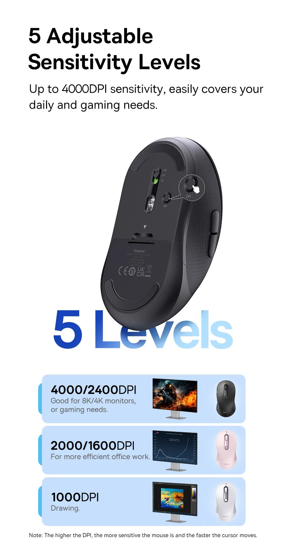 4000DPI, ergonômico, 6 botões mudo, ratos para