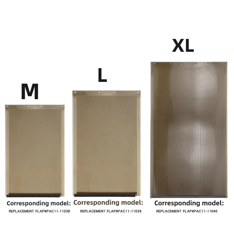 Soft TPU Pet Dog Door Flaps for PETSAFE-PCA11 Replacement Dogs Doors Curtain Flaps Enter Exit Freely Puppy Panel Pets Supplies