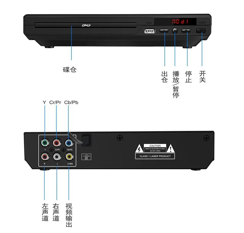 Multiple Interface Energysaving Plastic Ultralow Power Consumption