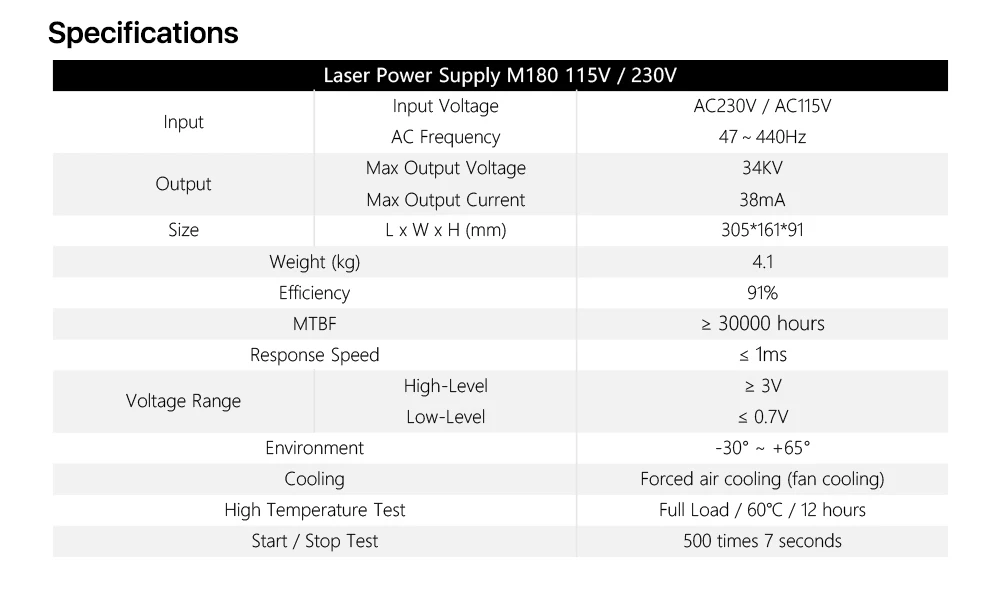 Cloudray 180W CO2 Laser Netzteil M180 115V 230V Laser Rohr Power Ausrüstung für CO2 Laser Gravur schneiden Maschine – Detail 6